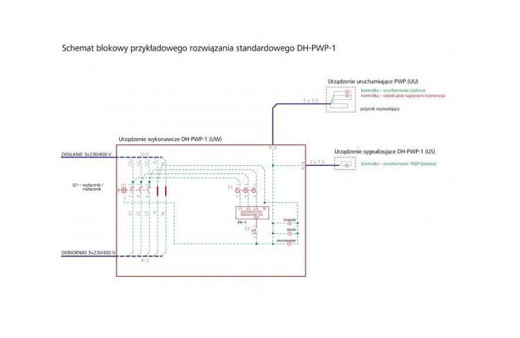 dh-pwp-1_-_schemat_blokowy_v1_0.jpg
