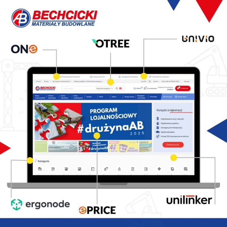 nowa-platforma-budowlana-AB-Bechcicki.jpg